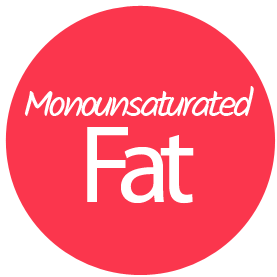 Extra Virgin Olive Oil Monounsaturated Fat