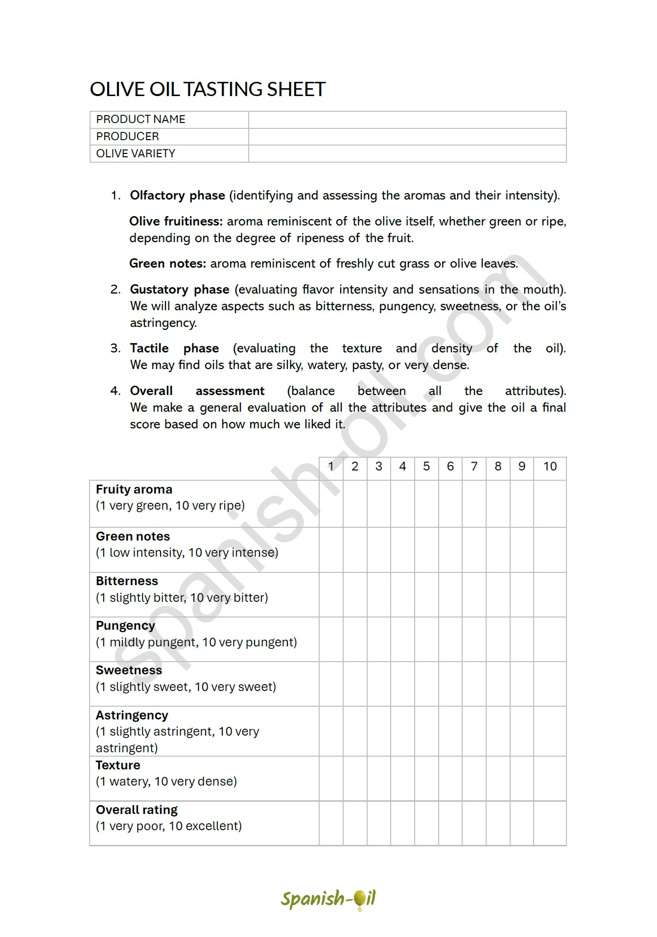 olive oil tasting sheet